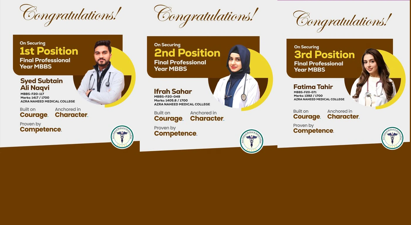 Azra Naheed Medical College Students Secure Top Positions in Final MBBS Examinations